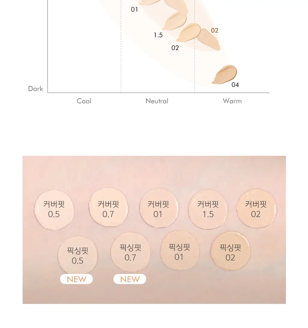 [올리브영 6년연속 1위] 루나 롱래스팅 팁 컨실러 픽싱핏 4colors 상세페이지 24